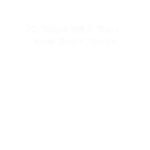 After 25 Years With Solar